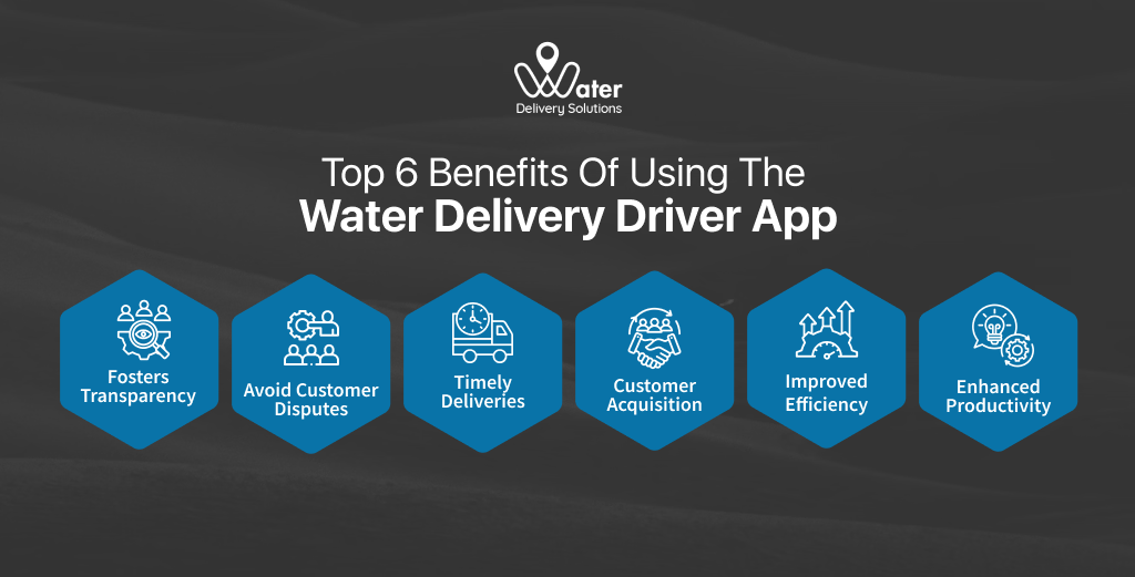 ravi garg, wds, benefits, water delivery driver app, transparency, customer disputes, timely deliveries, customer acqusition, efficiency, productivity