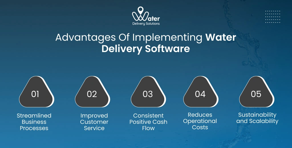 ravi garg, wds, advantages, water delivery software, business processes, customer services, positive cash flow, operational costs, sustainability, scalability