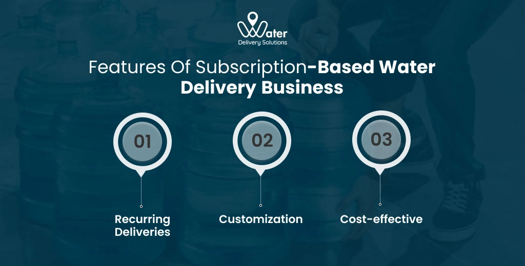 ravi garg, wds, features, subscription-based water delivery business