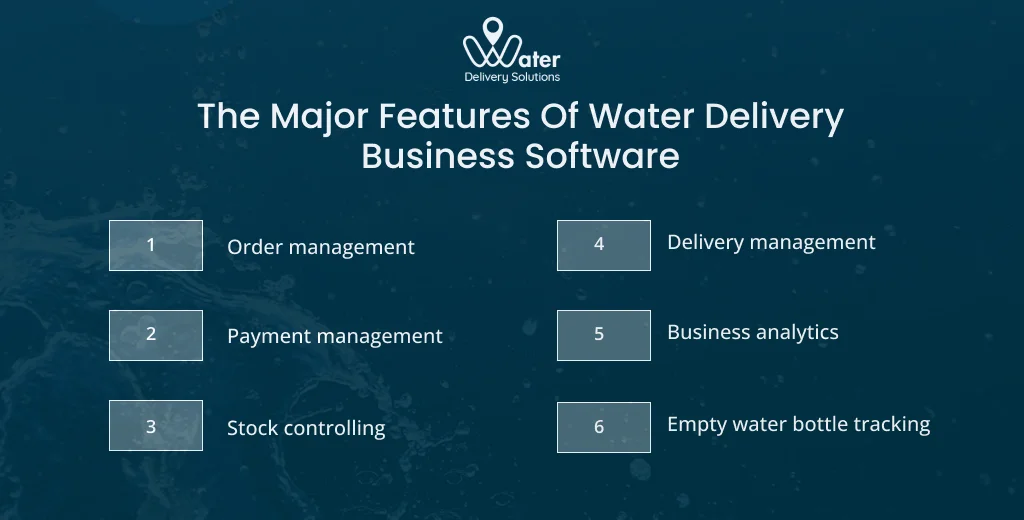 ravi garg, wds, features, water delivery business software, order management, payment management, stock controlling, delivery management, business analytics, empty water bottle tracking 