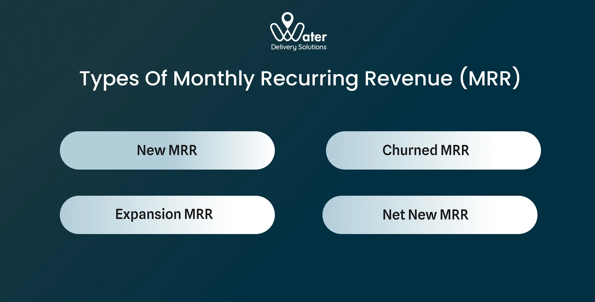 ravi garg, wds, types monthly recurring revenue, new mrr, churned mrr, expansion mrr, net new mrr