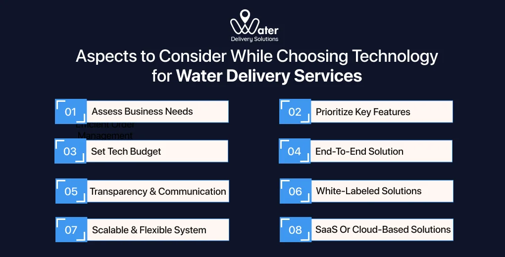 ravi garg, wds, aspect, consider, technology, water delivery services, business needs, key features, tech budget, end-to-end solution, transperancy and communication, white-labeled solutions, scalable and flexible system, saas solutions, cloud-based solutions