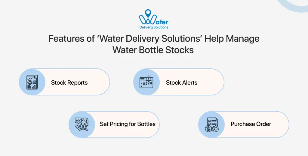 ravi garg,wds, features, water delivery solutions, manage water bottle stocks, stock reports, stock alerts, set pricing for bottles, purchase order