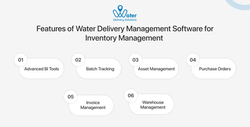 ravi garg, wds, features, water delivery management, inventory management, bi tools, batch tracking, asset management, purchase orders, invoice management, warehouse management